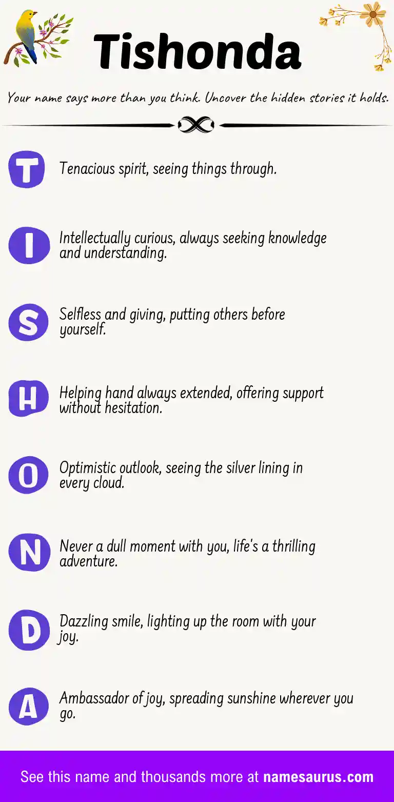 Acrostic poem about Tishonda.