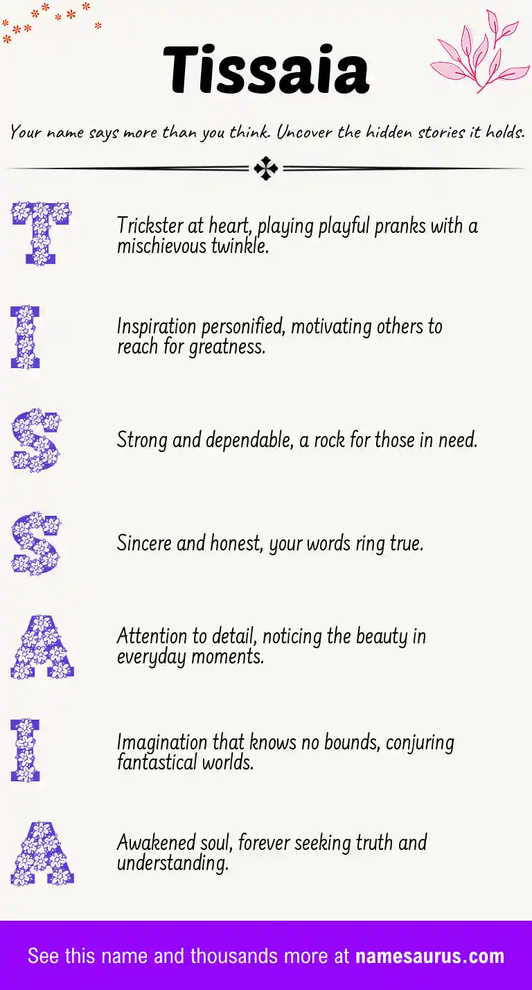 Acrostic poem about Tissaia.