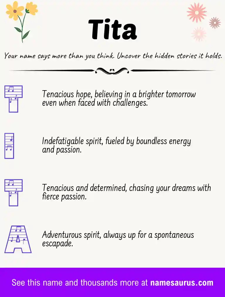 Acrostic poem about Tita.