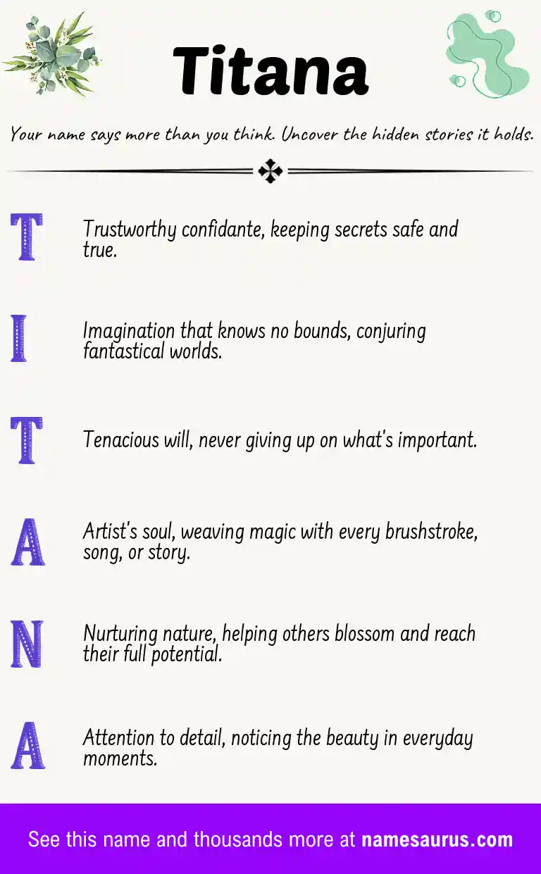 Acrostic poem about Titana.
