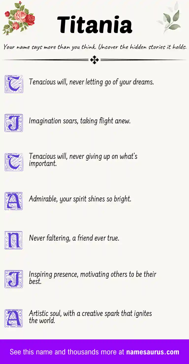 Acrostic poem about Titania.