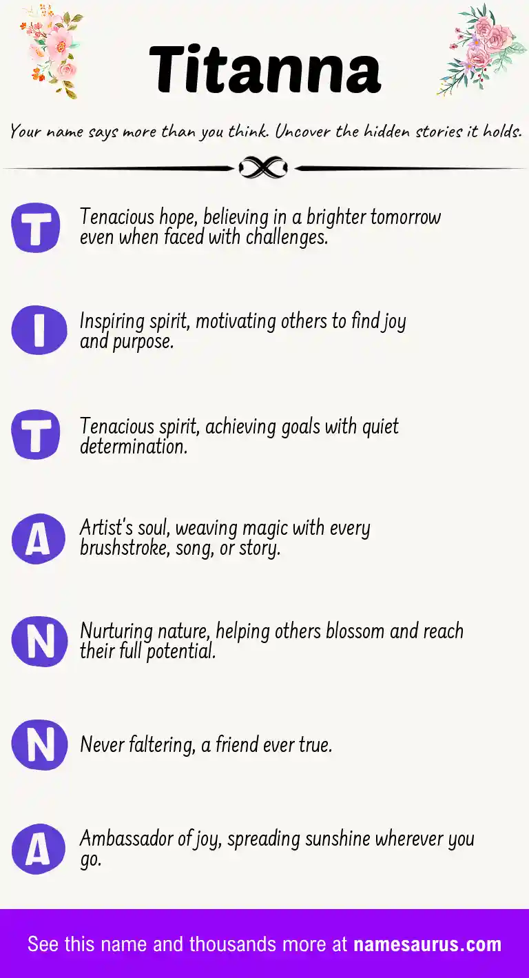 Acrostic poem about Titanna.
