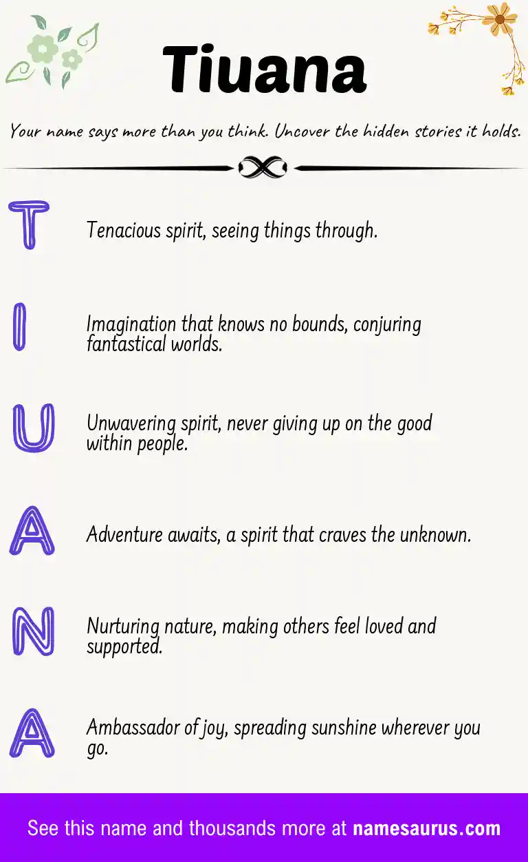 Acrostic poem about Tiuana.