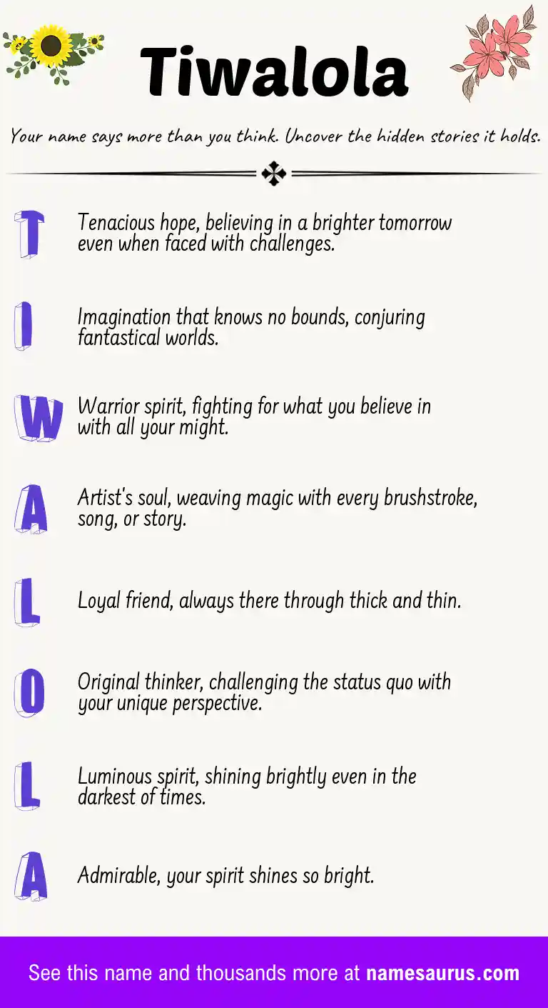 Acrostic poem about Tiwalola.