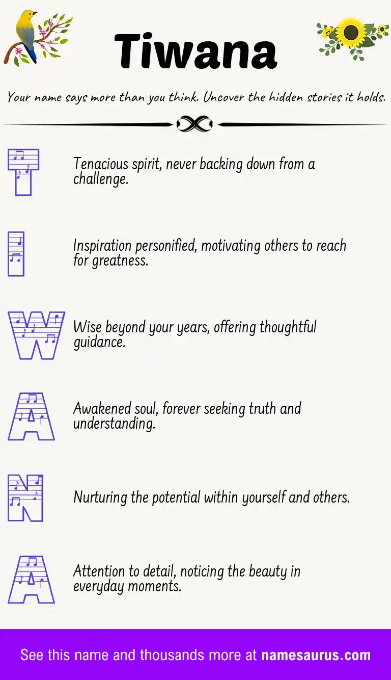 Acrostic poem about Tiwana.