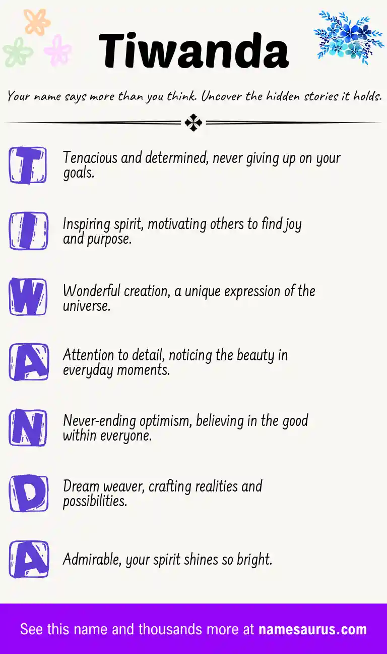 Acrostic poem about Tiwanda.