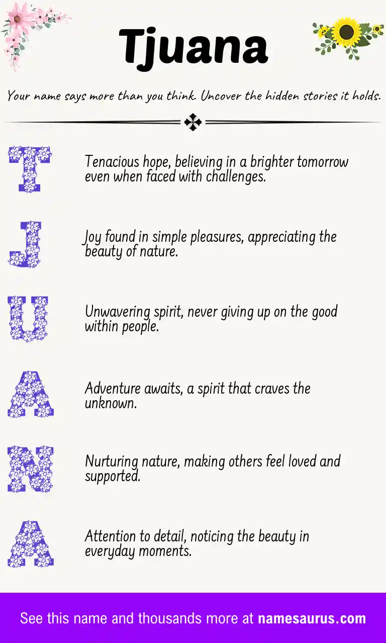 Acrostic poem about Tjuana.