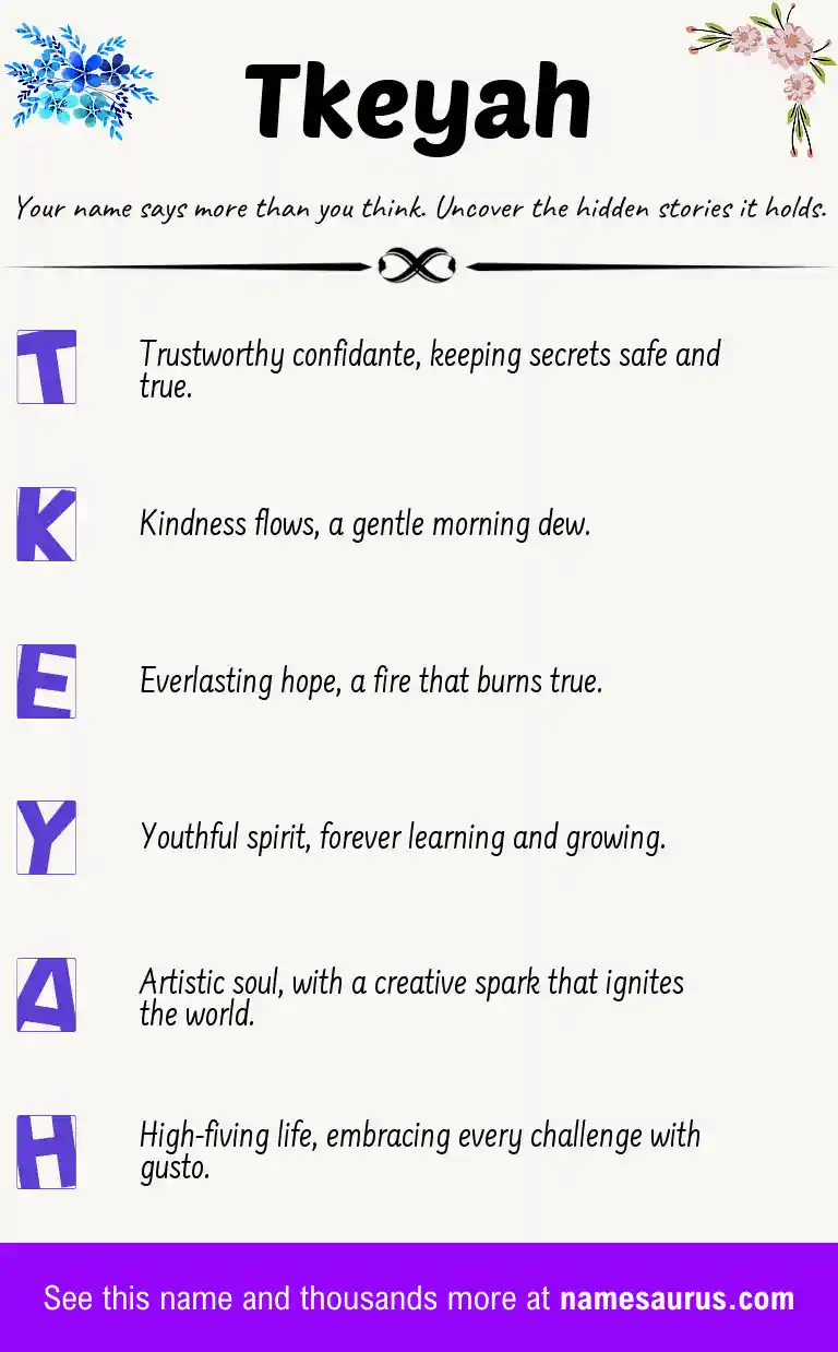 Acrostic poem about Tkeyah.