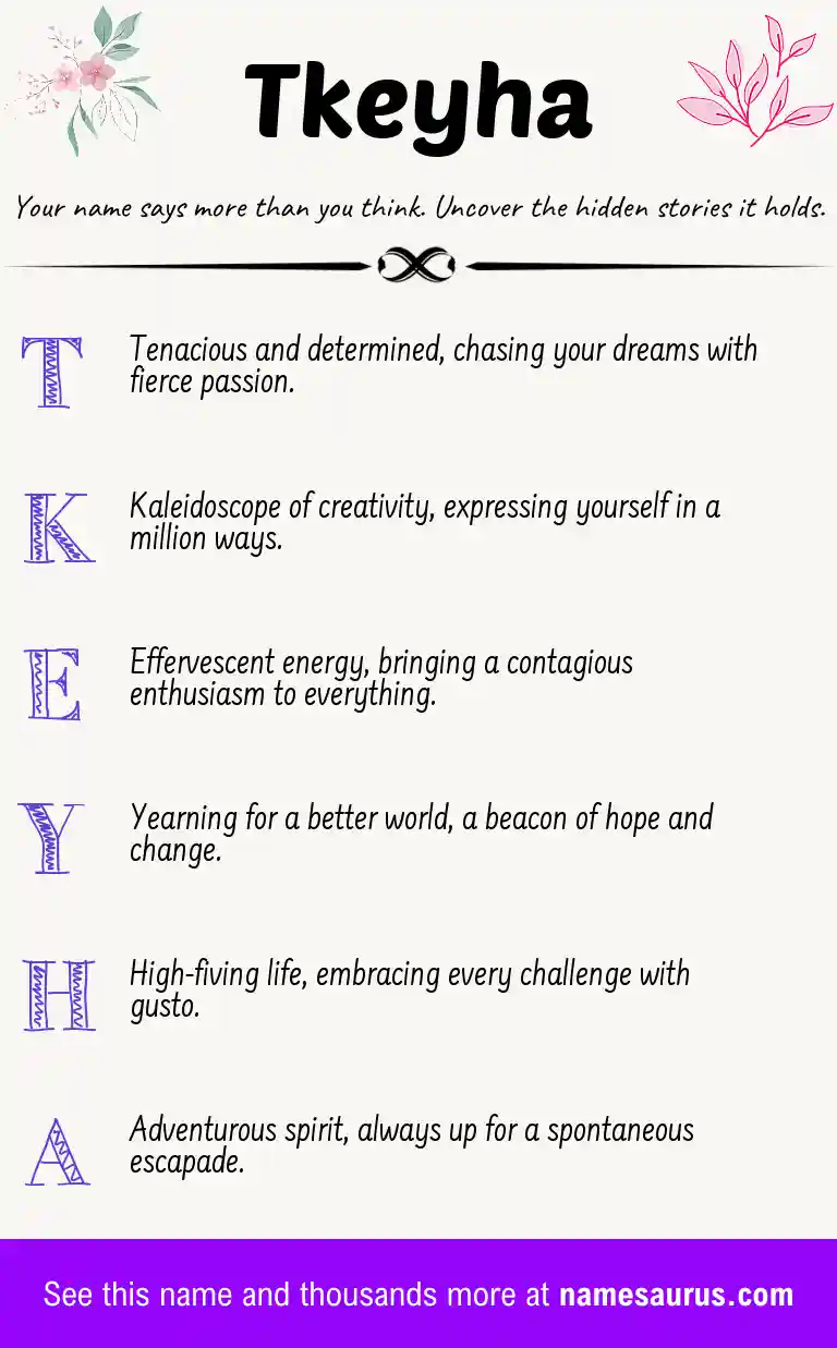 Acrostic poem about Tkeyha.