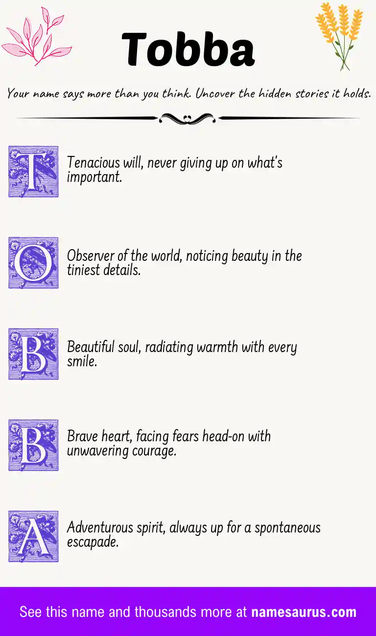 Acrostic poem about Tobba.