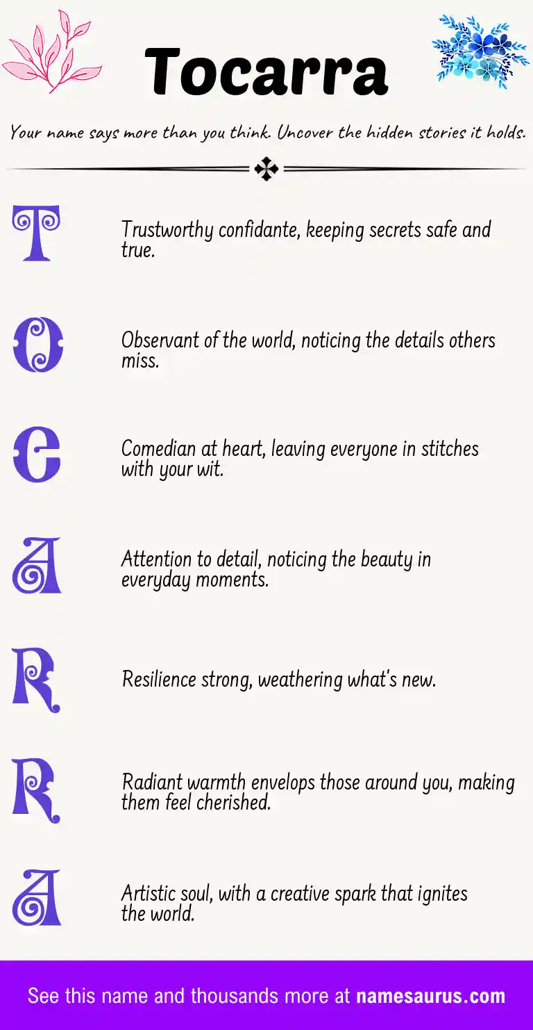 Acrostic poem about Tocarra.