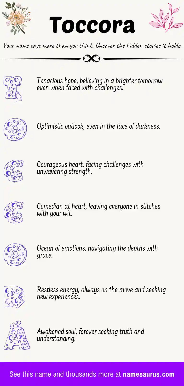 Acrostic poem about Toccora.