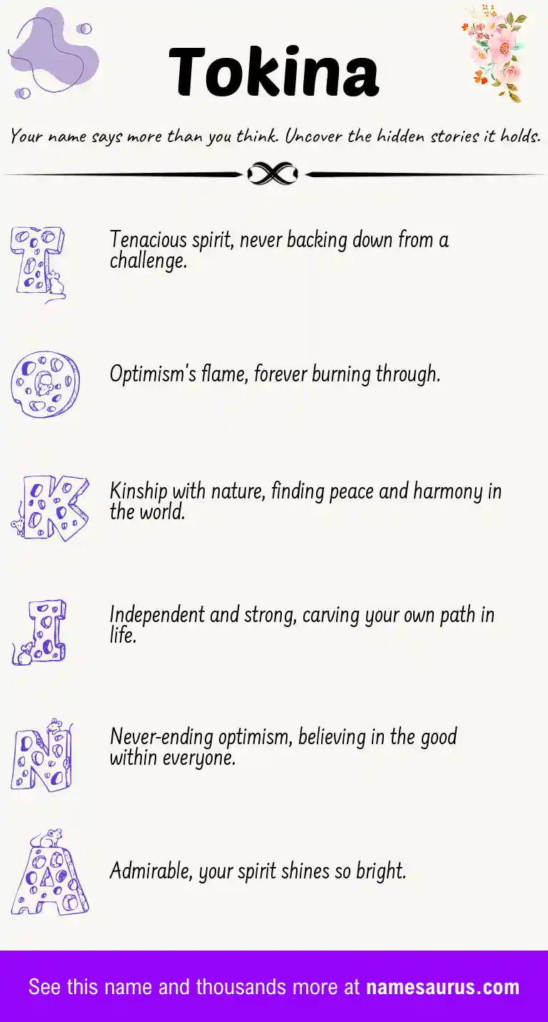 Acrostic poem about Tokina.
