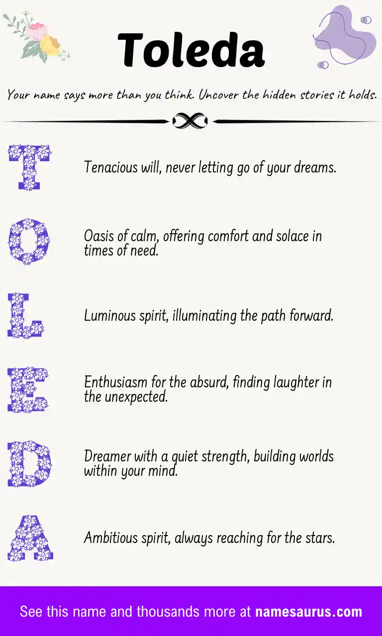 Acrostic poem about Toleda.