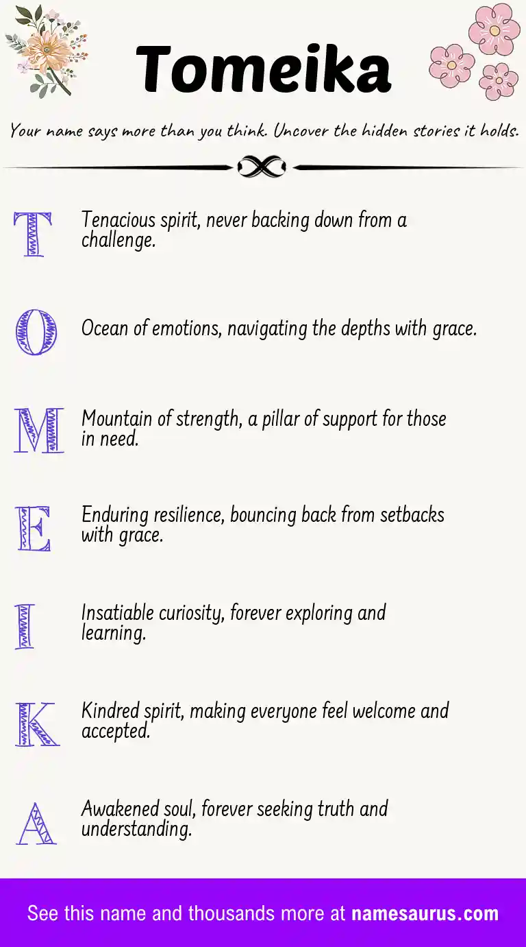 Acrostic poem about Tomeika.