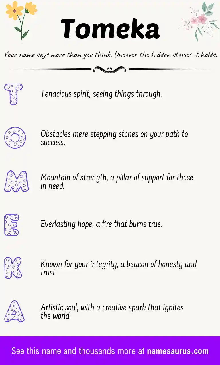 Acrostic poem about Tomeka.