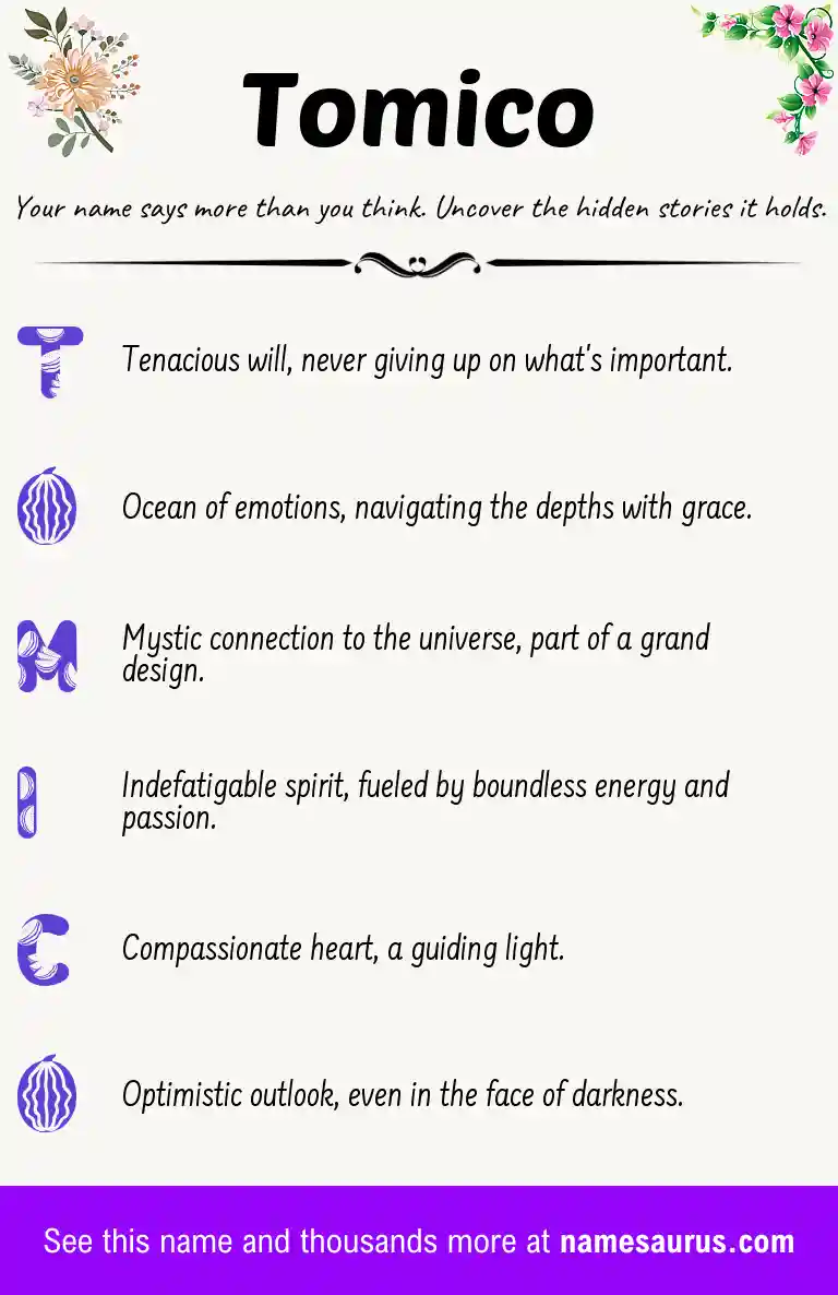 Acrostic poem about Tomico.