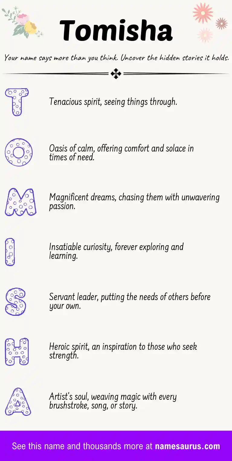 Acrostic poem about Tomisha.