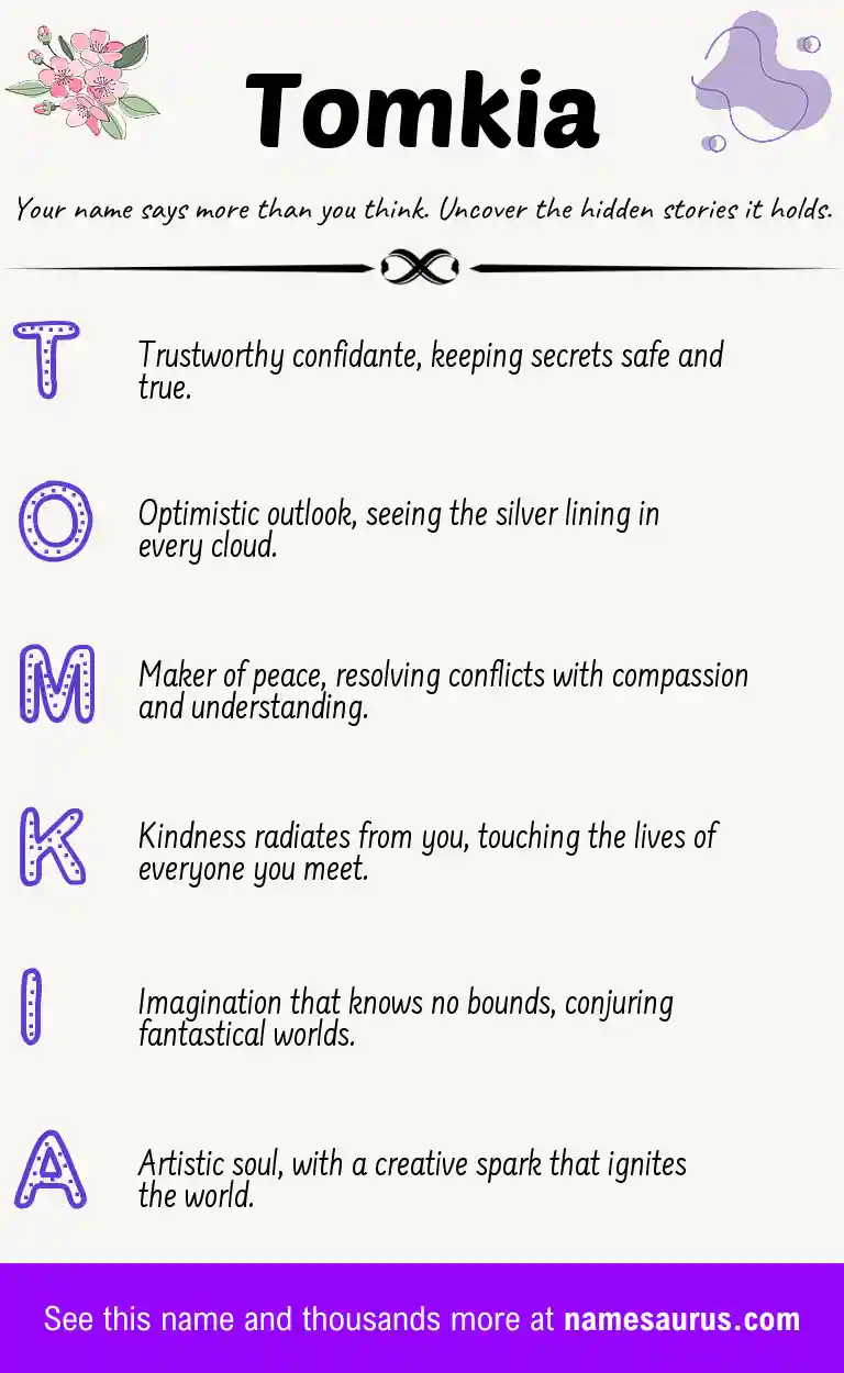 Acrostic poem about Tomkia.