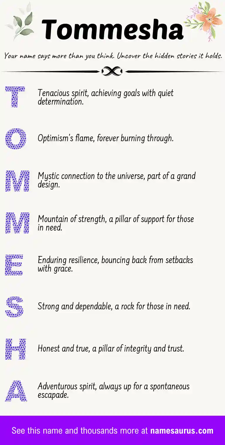 Acrostic poem about Tommesha.