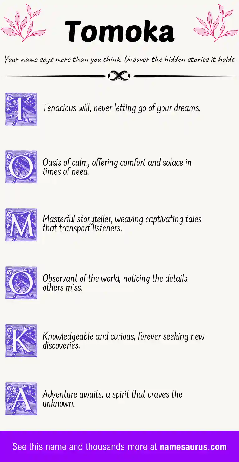 Acrostic poem about Tomoka.