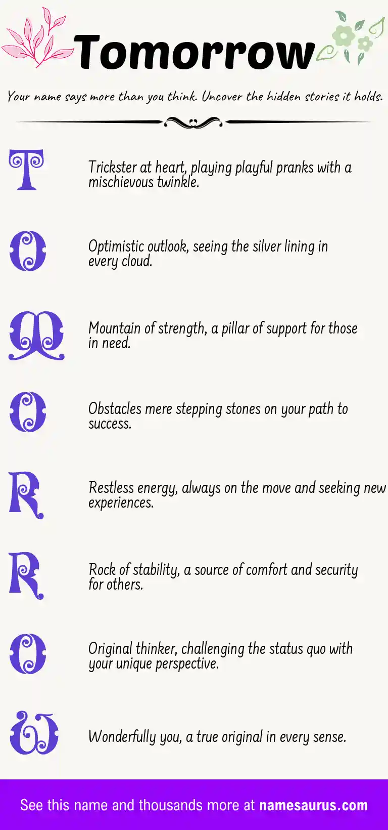 Acrostic poem about Tomorrow.