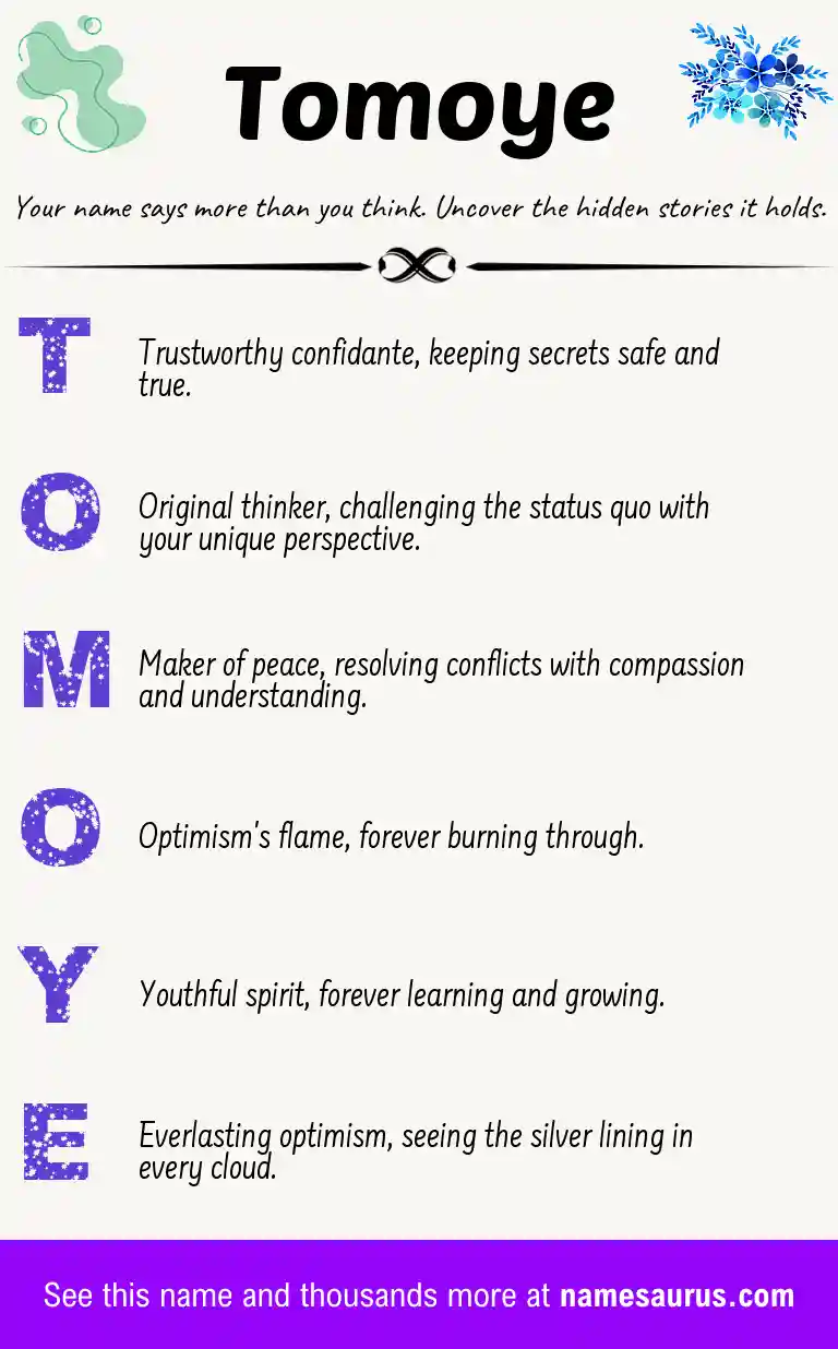 Acrostic poem about Tomoye.