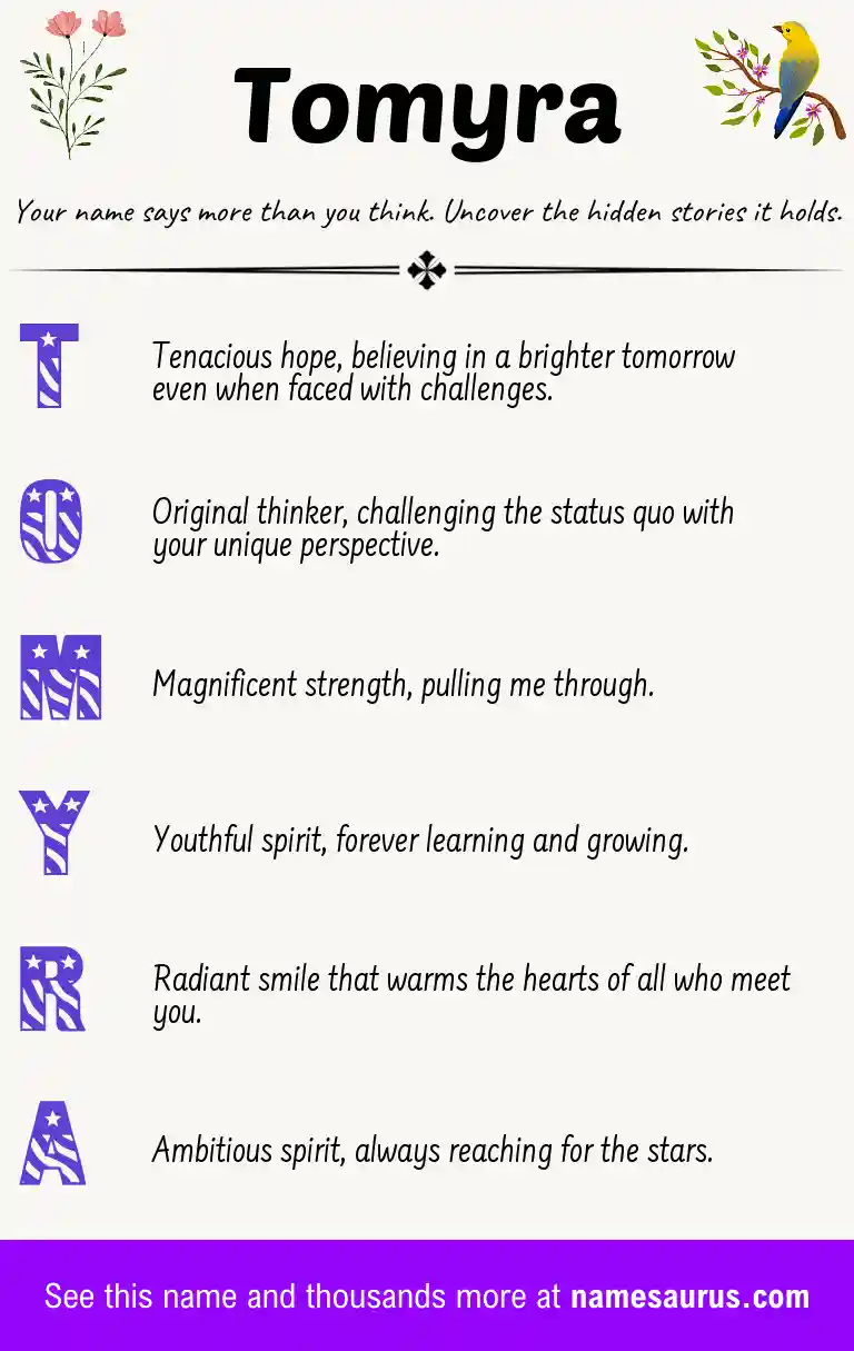 Acrostic poem about Tomyra.