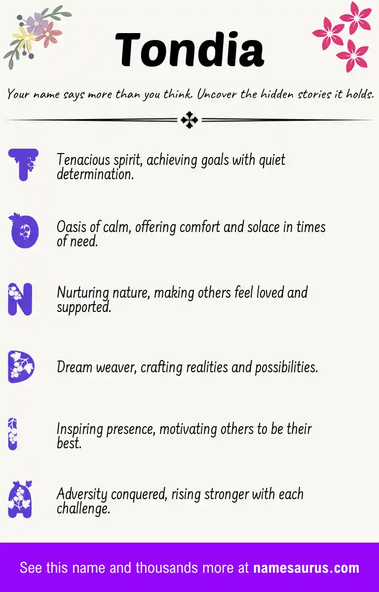 Acrostic poem about Tondia.