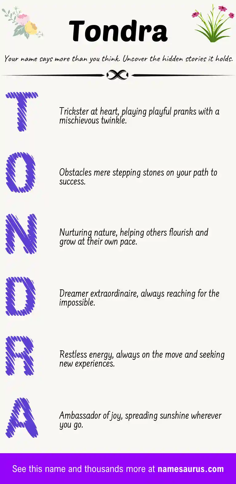 Acrostic poem about Tondra.