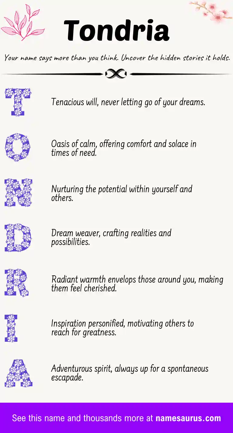 Acrostic poem about Tondria.