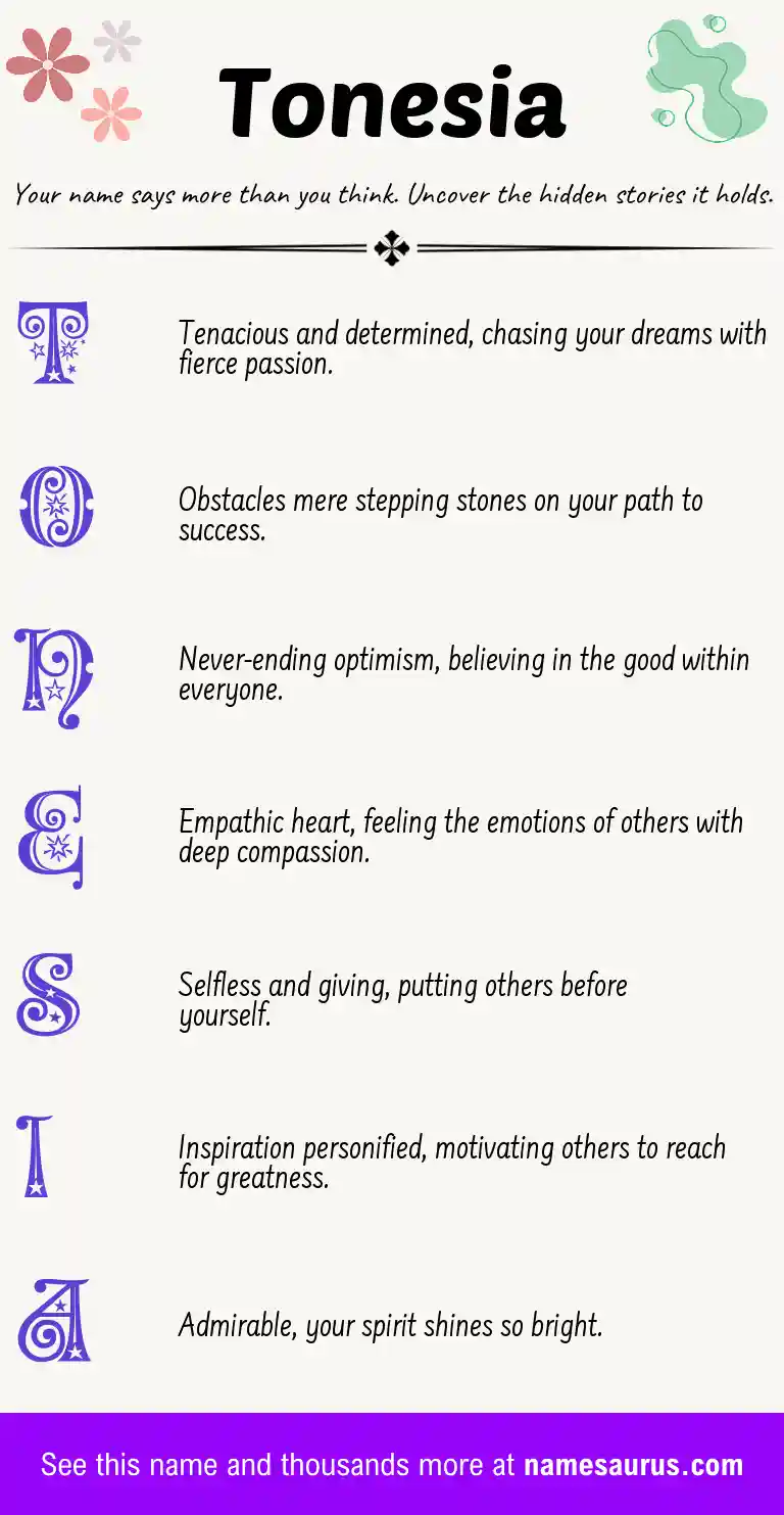 Acrostic poem about Tonesia.