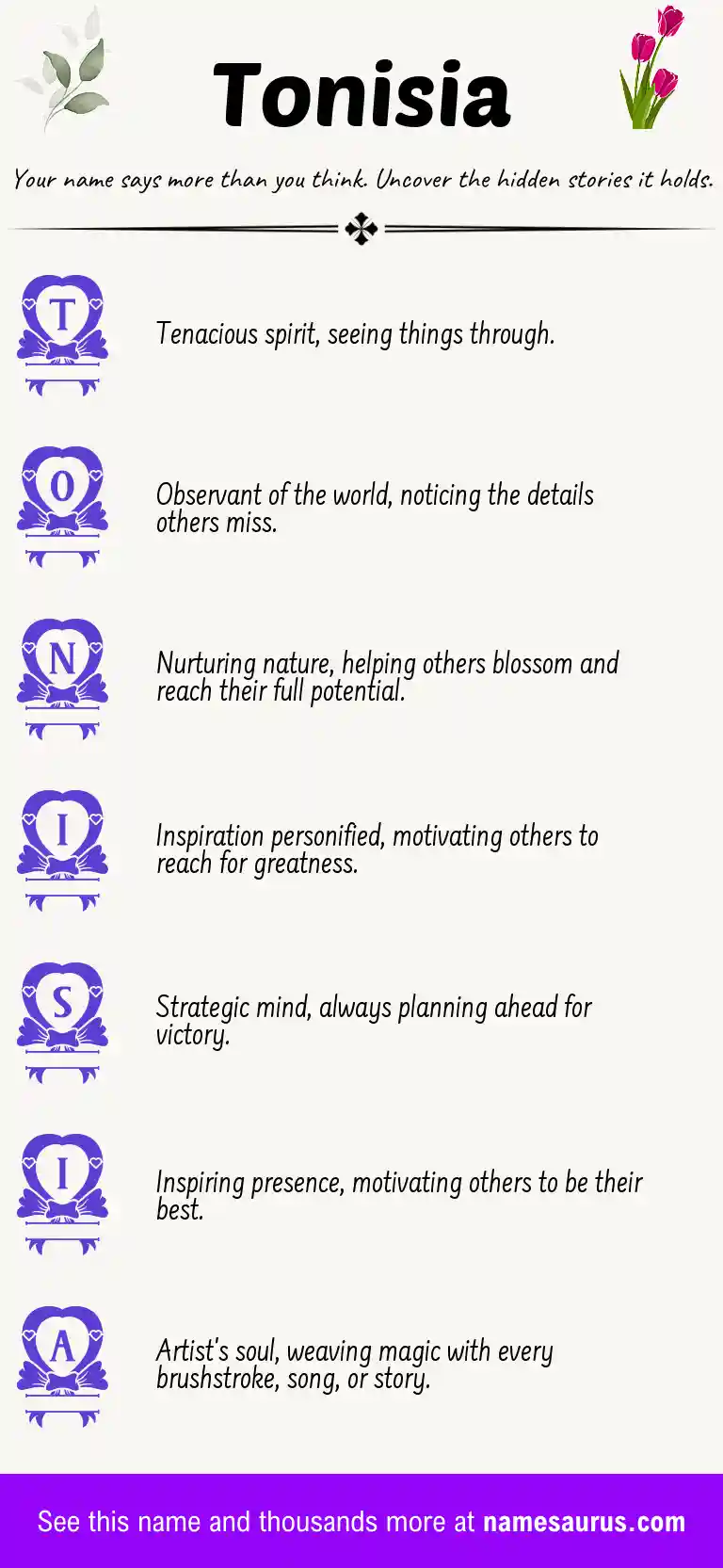 Acrostic poem about Tonisia.