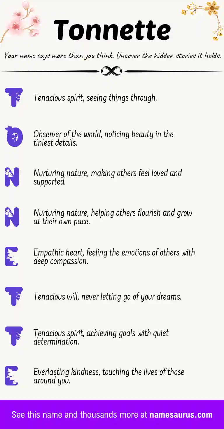 Acrostic poem about Tonnette.