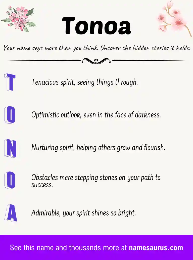 Acrostic poem about Tonoa.