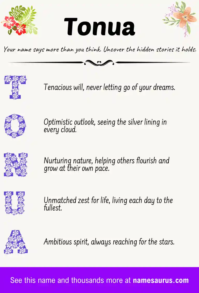 Acrostic poem about Tonua.