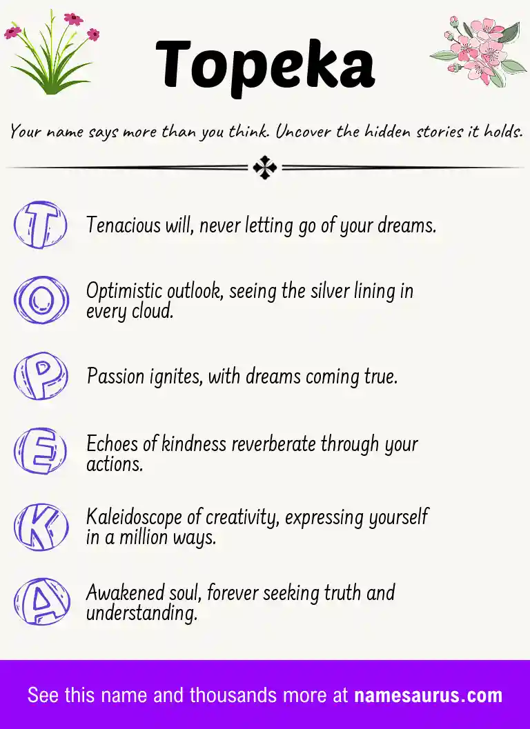 Acrostic poem about Topeka.