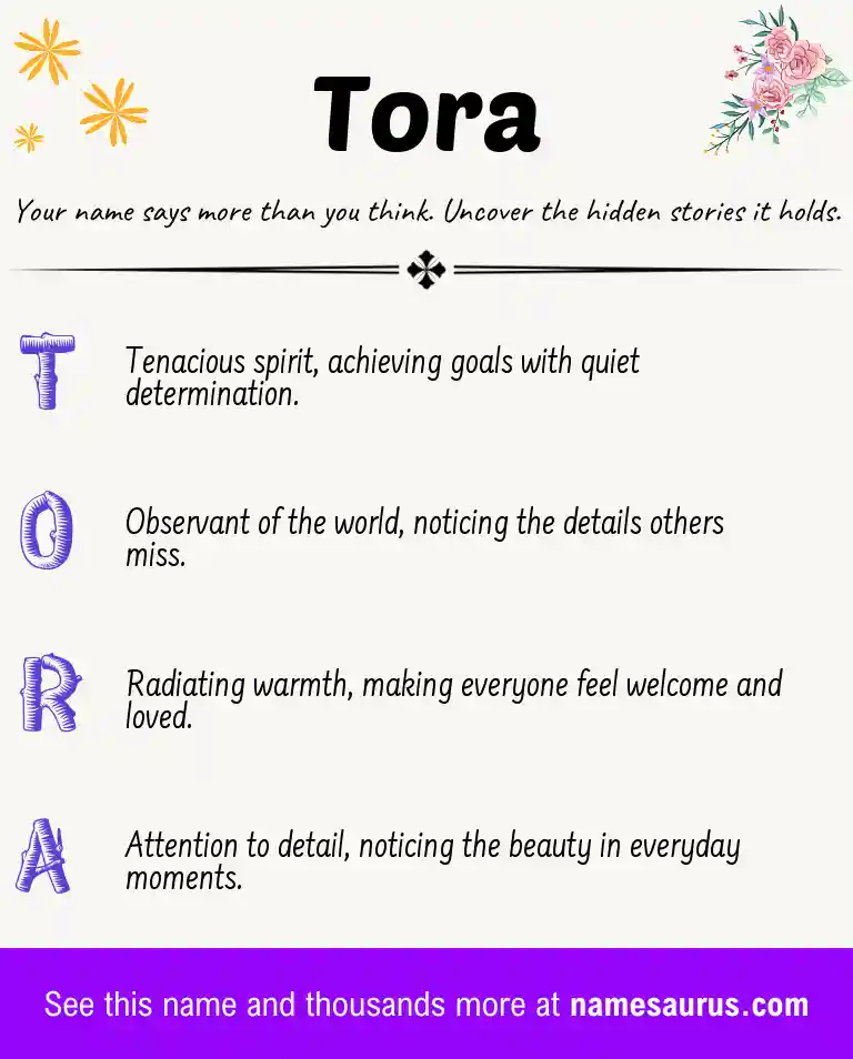 Acrostic poem about Tora.