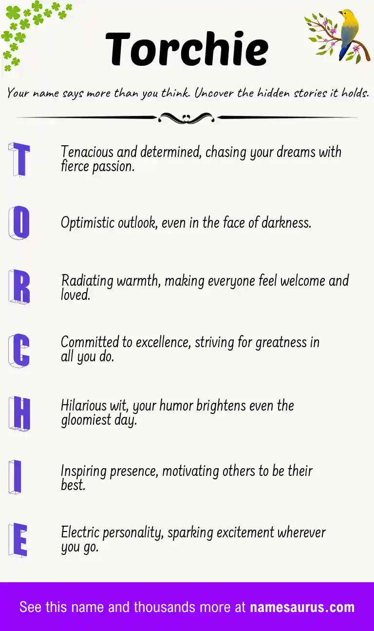 Acrostic poem about Torchie.