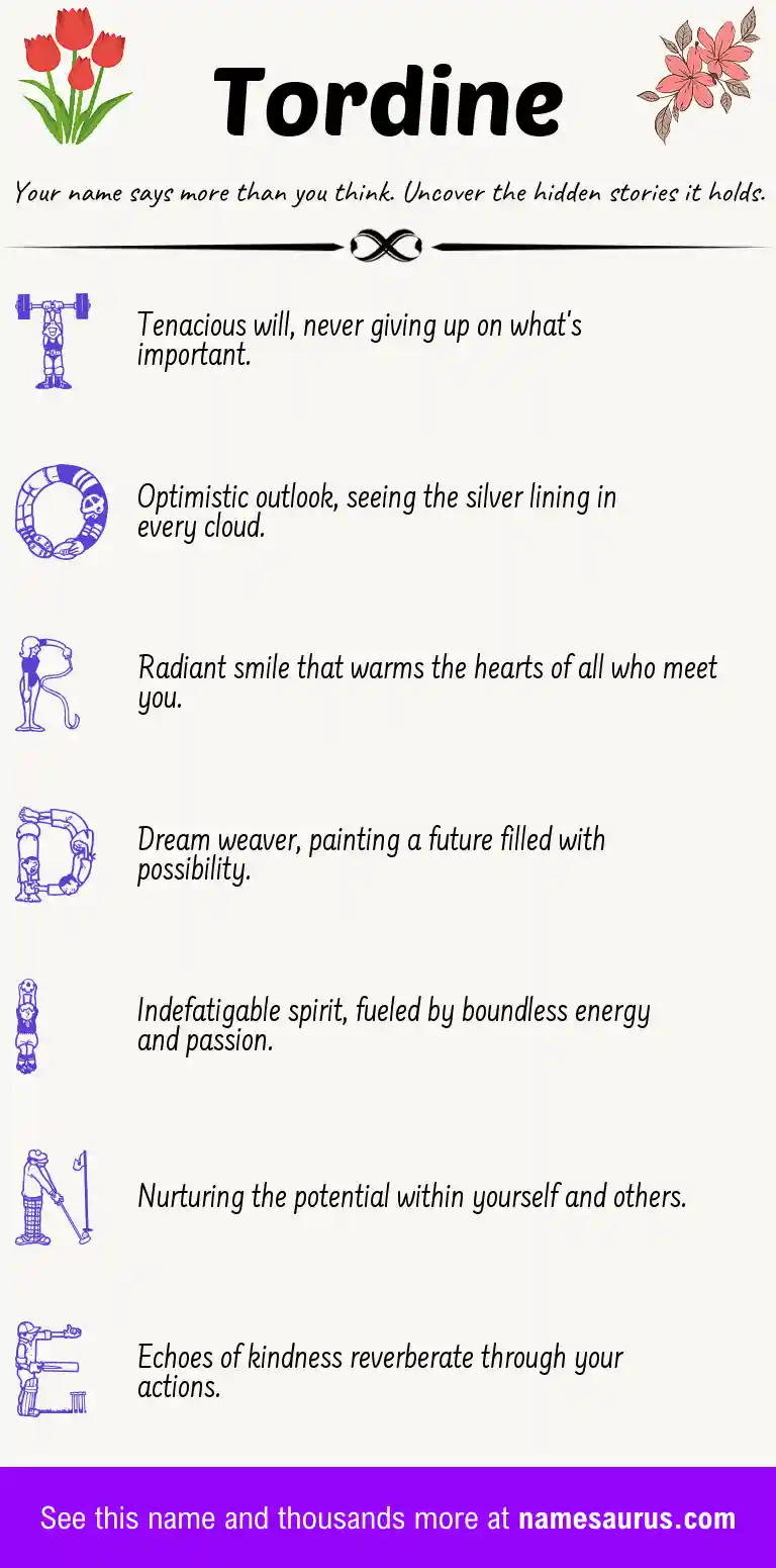 Acrostic poem about Tordine.