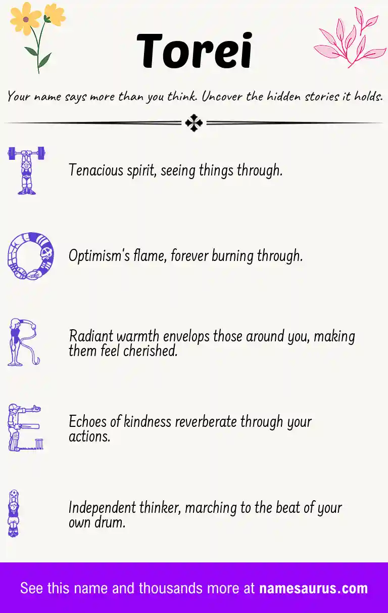 Acrostic poem about Torei.