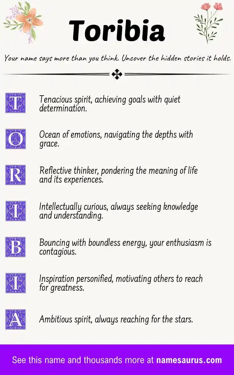 Acrostic poem about Toribia.