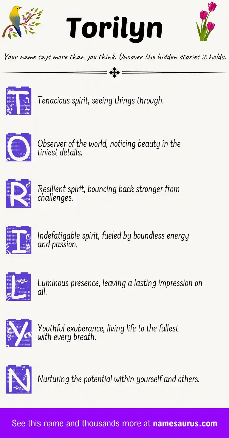 Acrostic poem about Torilyn.