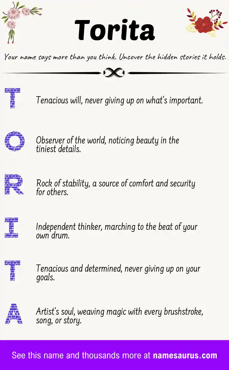Acrostic poem about Torita.