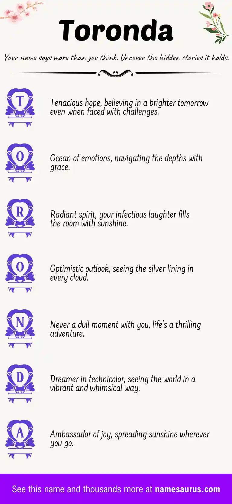 Acrostic poem about Toronda.