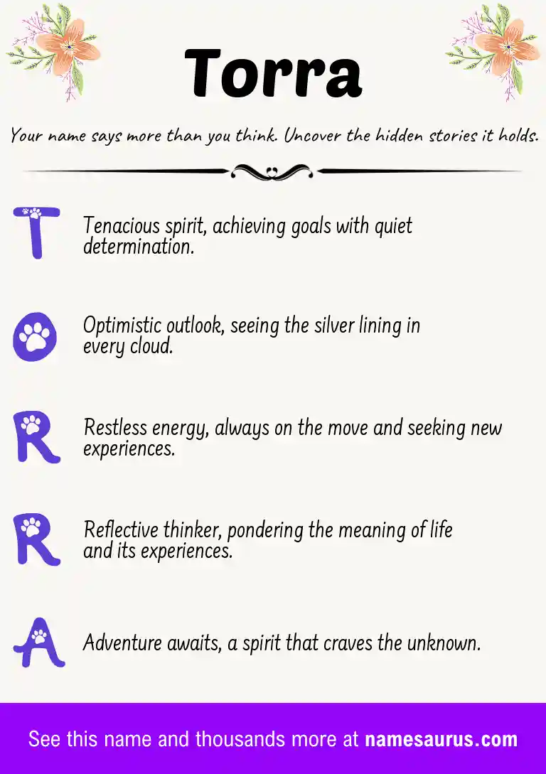 Acrostic poem about Torra.