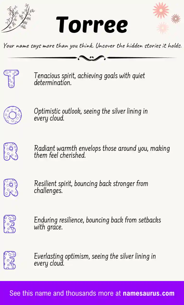 Acrostic poem about Torree.