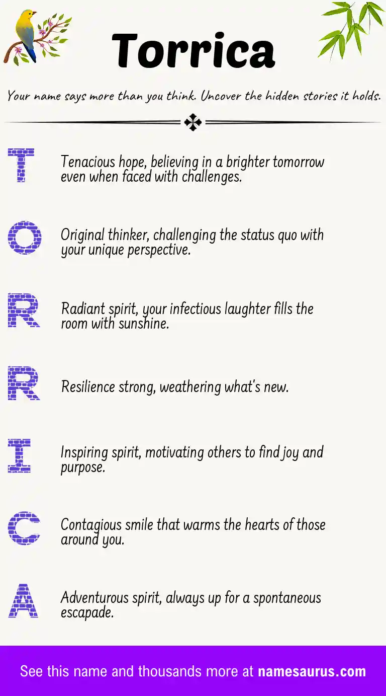 Acrostic poem about Torrica.