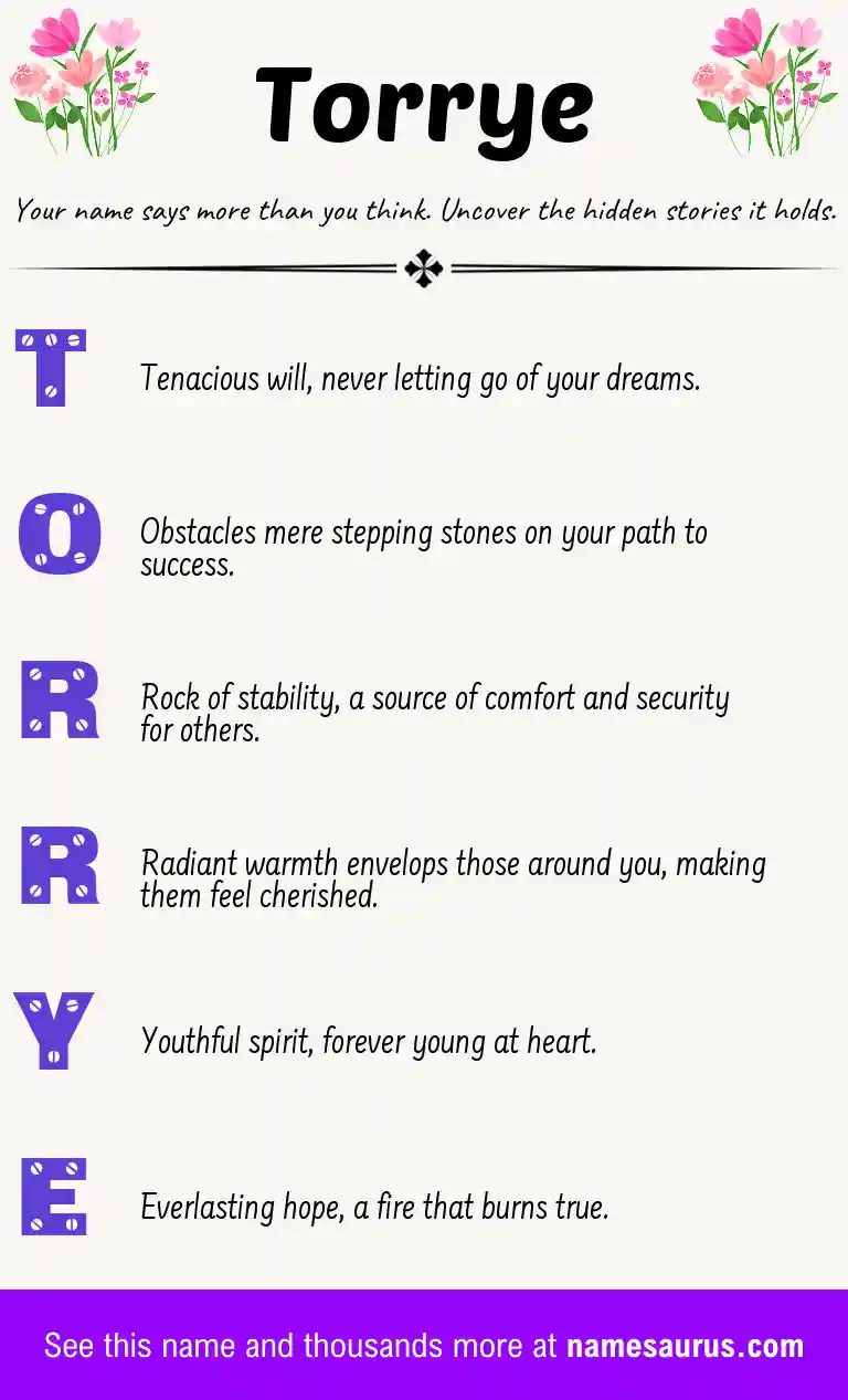 Acrostic poem about Torrye.