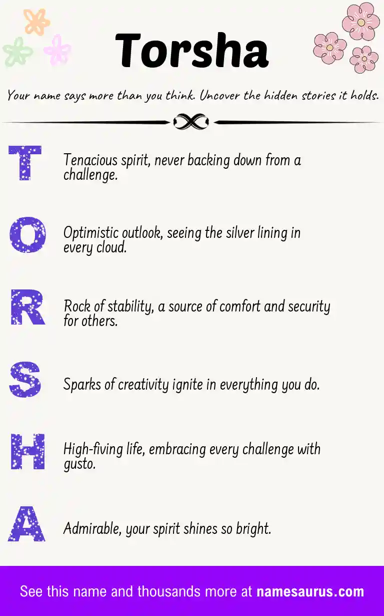 Acrostic poem about Torsha.